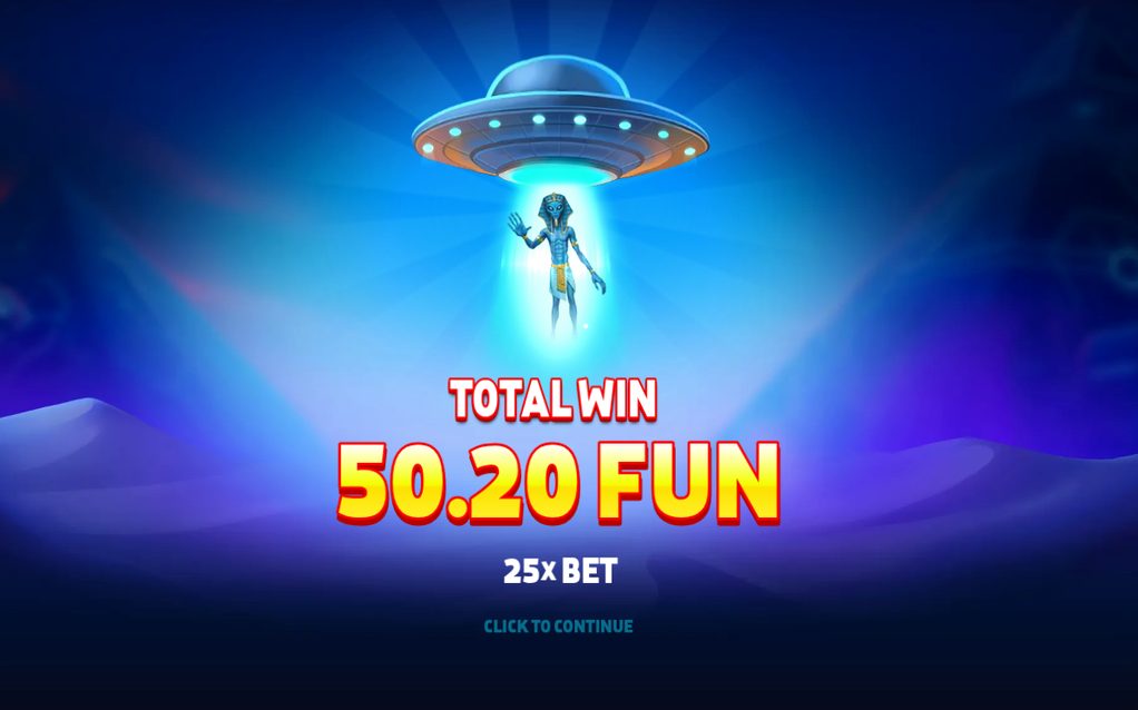 Win total after a multiplier has been applied once
